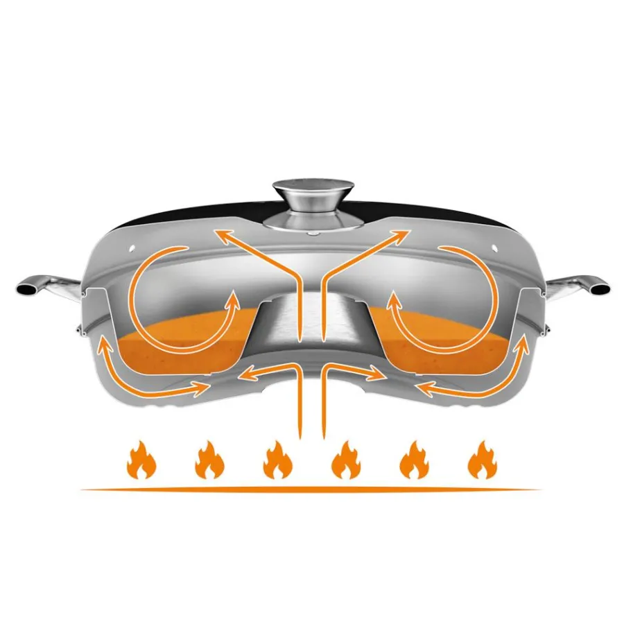 camping_oven_5.webp Clearance Camping oven Outdoor Tableware