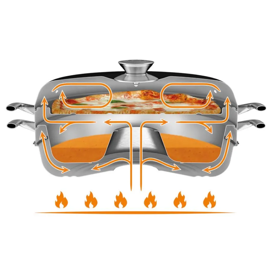 camping_oven_7.webp Clearance Camping oven Outdoor Tableware